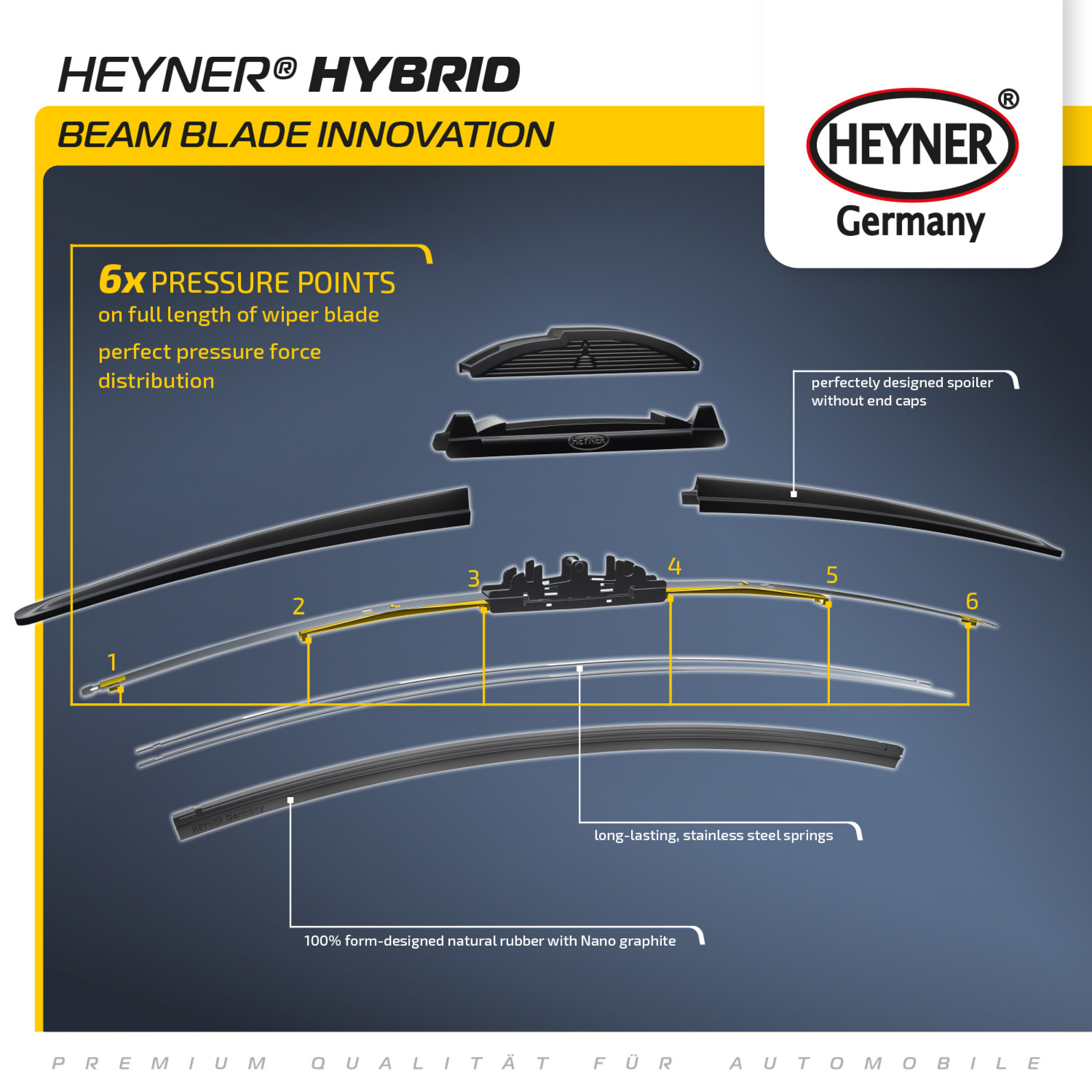 HEYNER® HYBRID Scheibenwischer Set für VW MULTIVAN T7 08.2021 - 05.2025