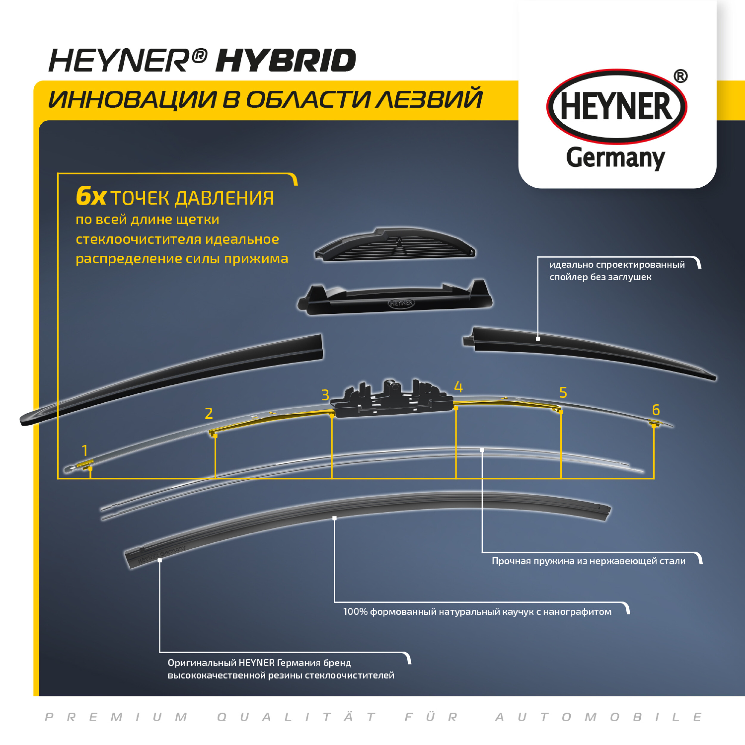 HEYNER® HYBRID Scheibenwischer Set für VW MULTIVAN T7 08.2021 - 05.2025